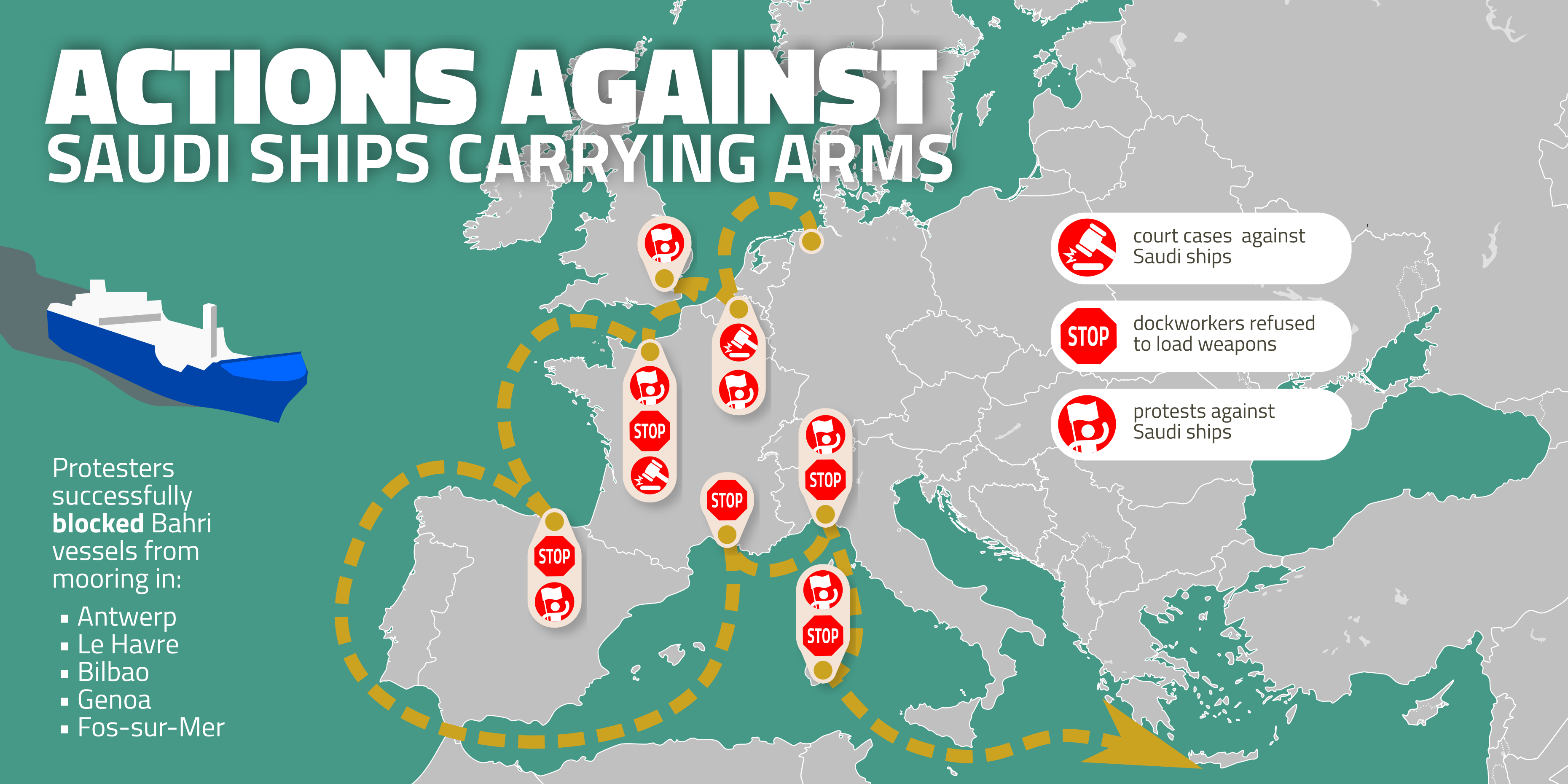 Graphic of countries where action too place against Saudi arms shipment