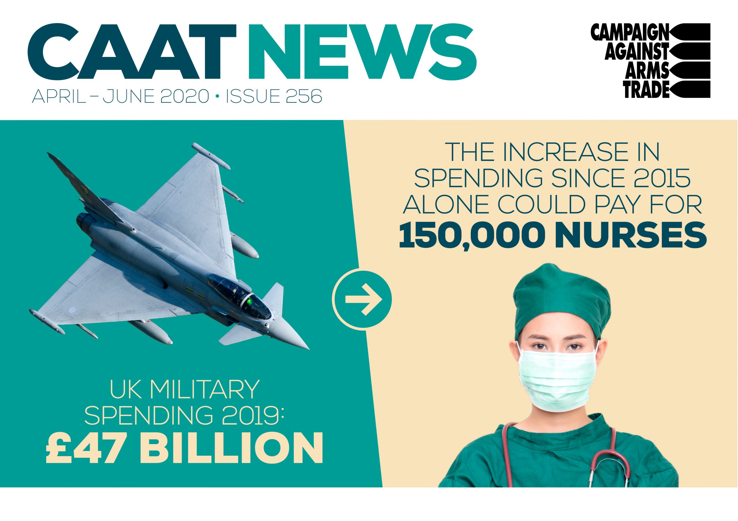Cover of CAAT News issue 256 with graphic of fighter jet and medical professional. Text reads "UK military spending 2019: £47 billion, the increase in spendingsince 2015 alone could pay for 150,000 nurses."