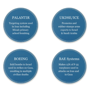 Four blue plaques saying: PALANTIR Targeting system used in Iran including Minab primary school bombing UKDSE/ICE Promotes and rubber-stamps arms exports to Israel & Saudi Arabia BAE SYSTEMS Makes 15% of F-35 warplanes used in attacks on Iran and in Gaza BOEING Sold bombs to Israel used in strikes on Gaza, resulting in multiple civilian deaths